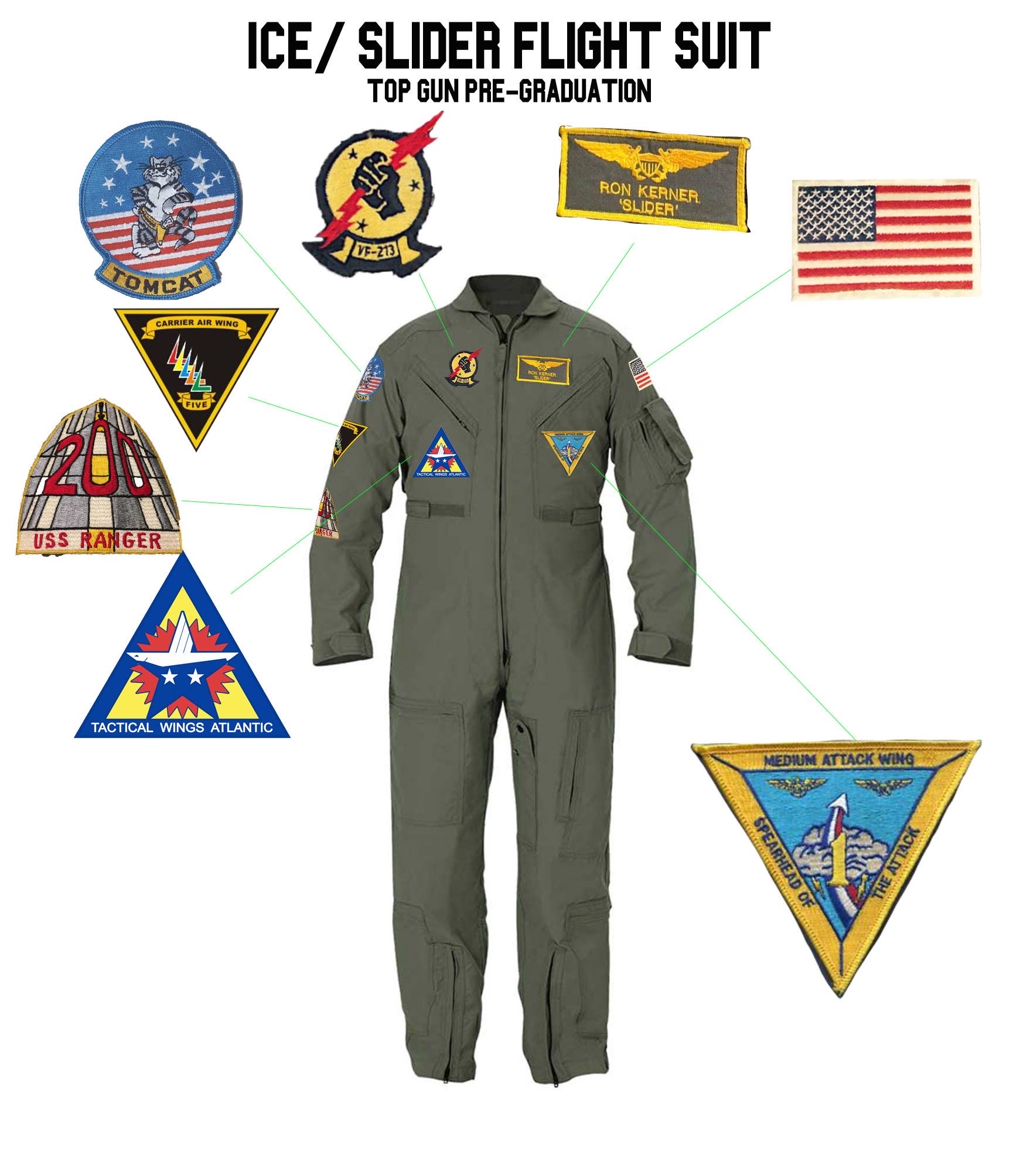 TOPGUN (1986): SLIDER's 'Post-Graduation' Flight Suit