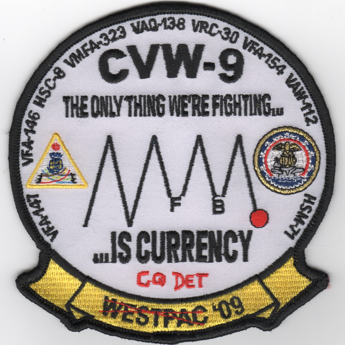 CVW-9 'Currency' Patch